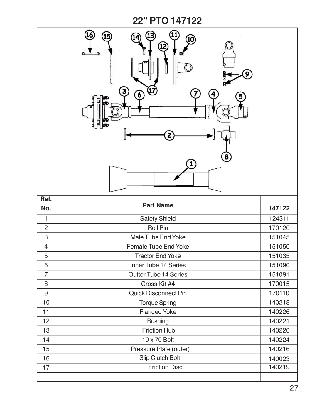 King Kutter 999995 manual 22 PTO 