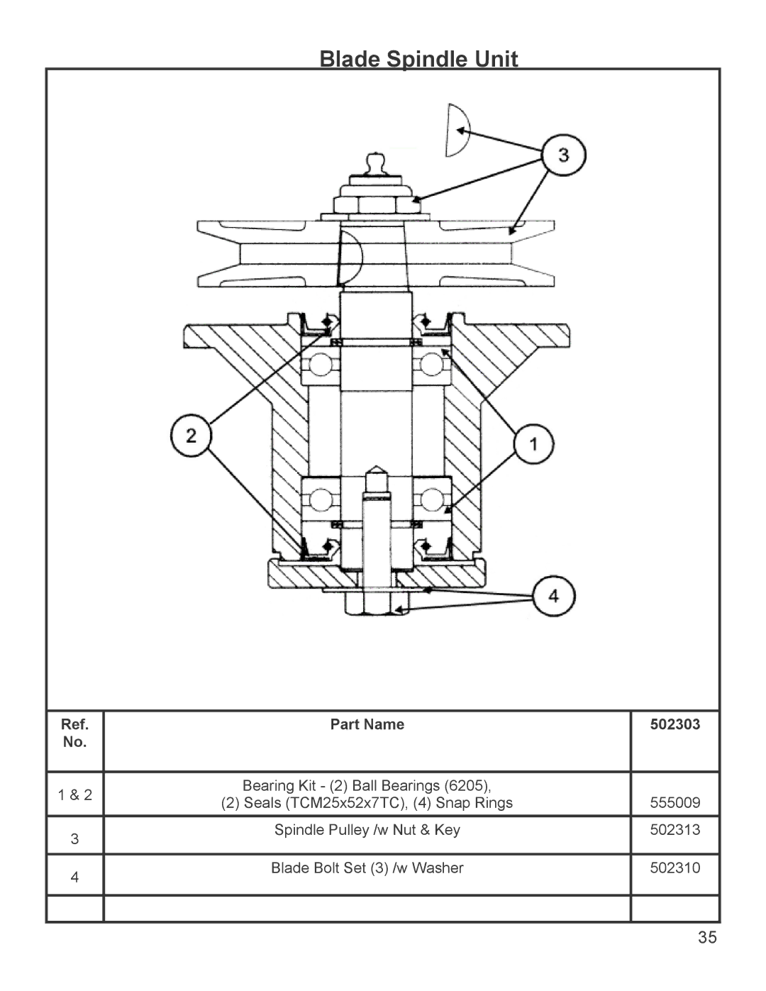 King Kutter 999996 manual Blade Spindle Unit 