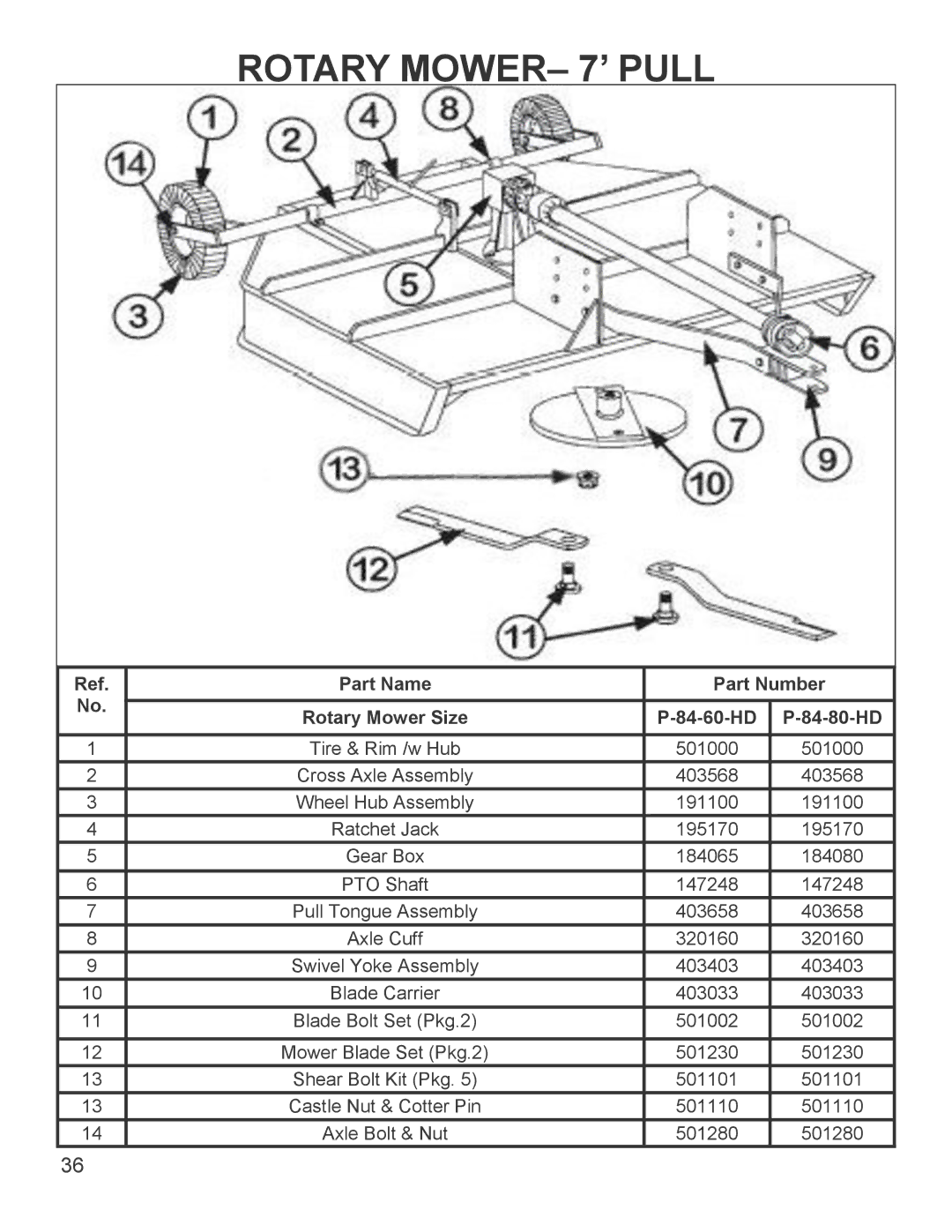 King Kutter 999998 manual Part Name Part Number, 84-60-HD 