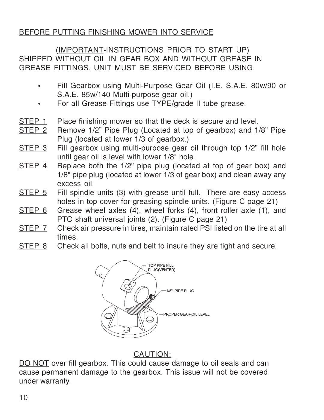 King Kutter Free Floating Finishing Mower manual Before Putting Finishing Mower Into Service 