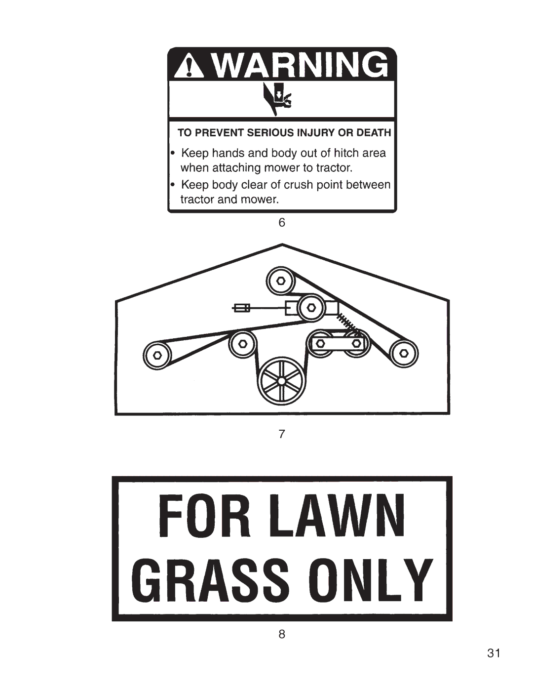 King Kutter Free Floating Finishing Mower manual 