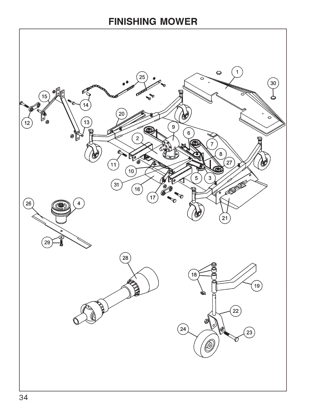 King Kutter Free Floating Finishing Mower manual 