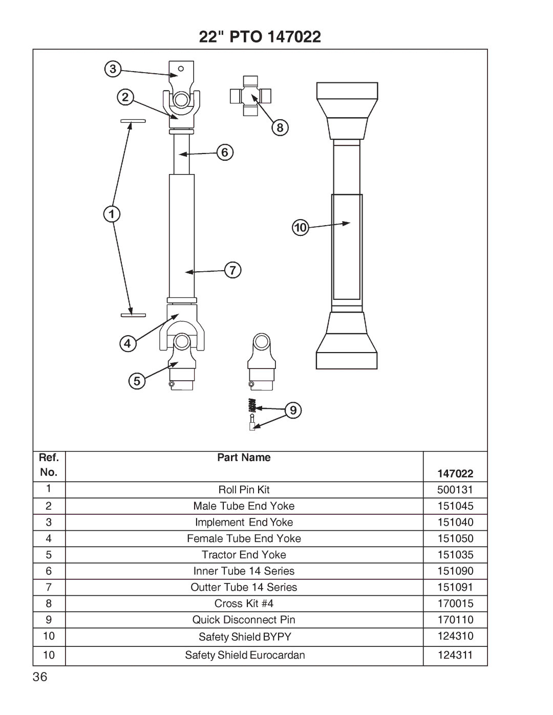 King Kutter Free Floating Finishing Mower manual 22 PTO 