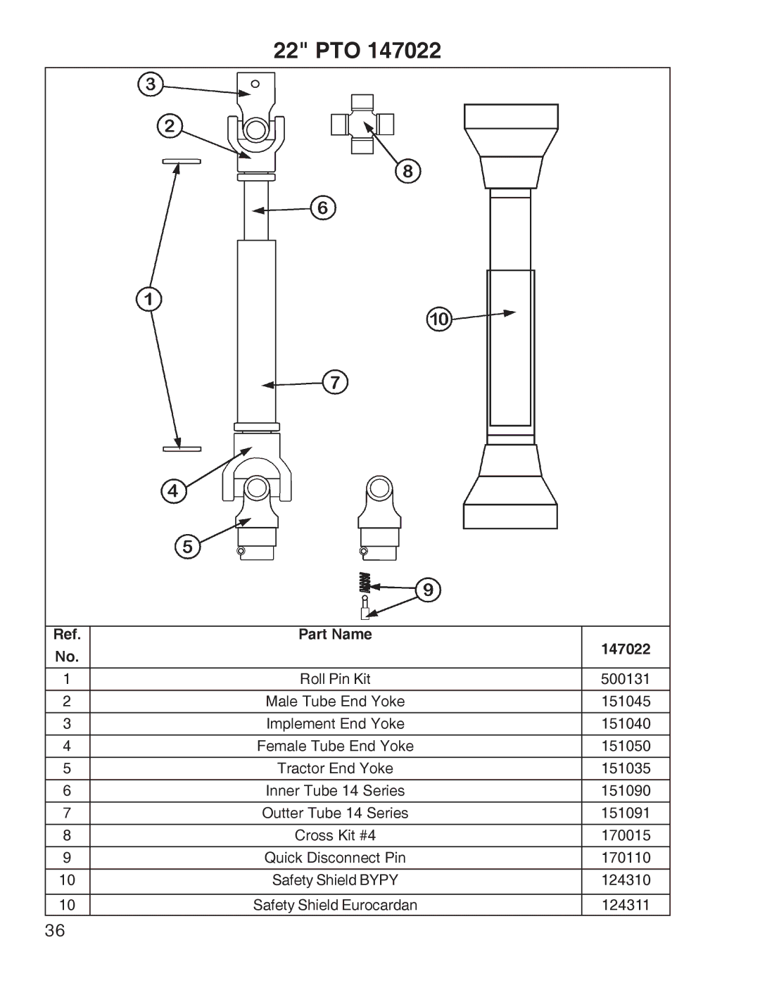 King Kutter Free Floating manual 22 PTO 