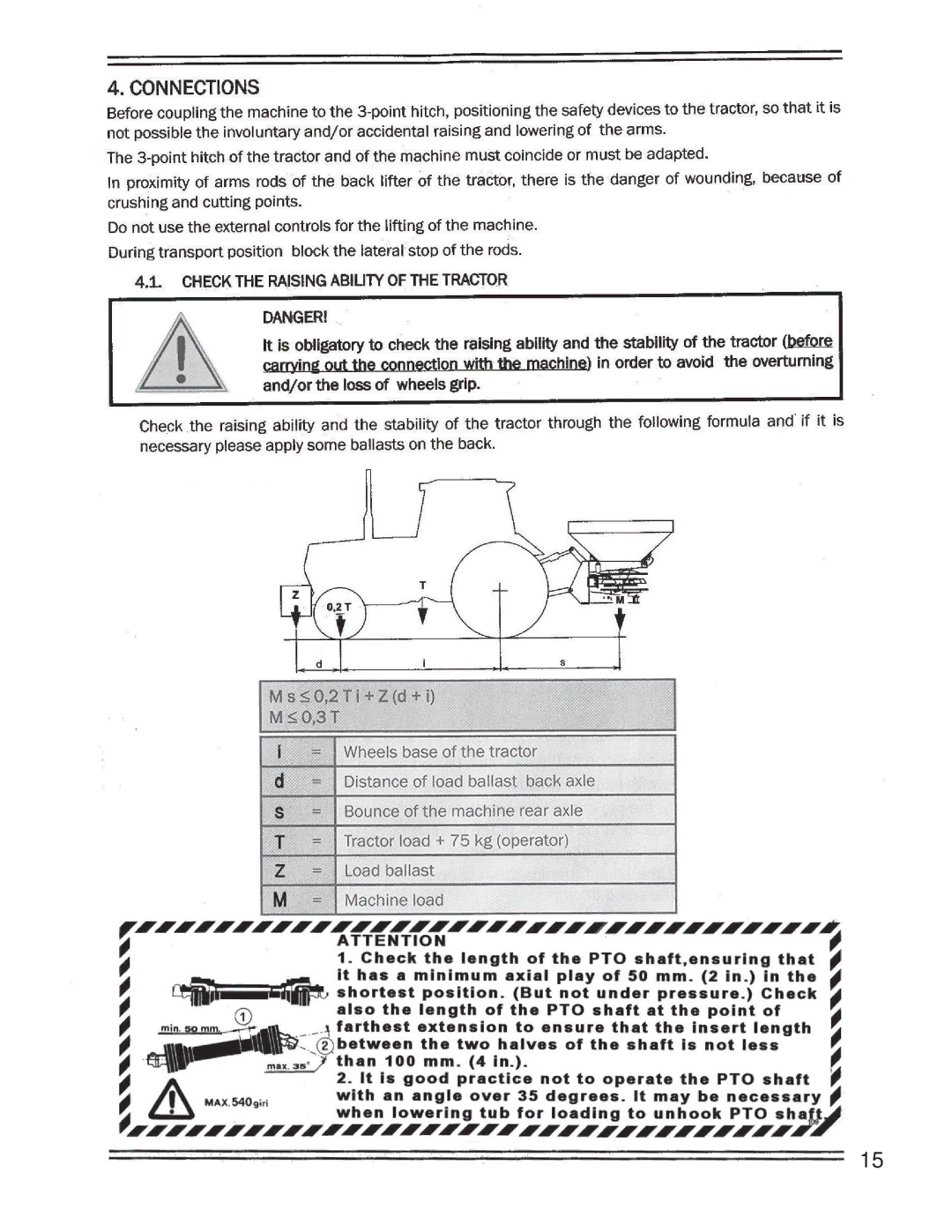 King Kutter none manual 