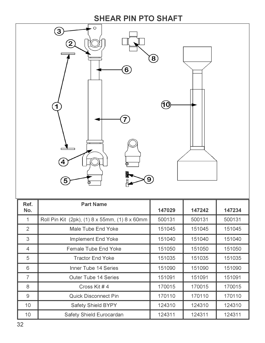 King Kutter Part No 999993 manual Shear PIN PTO Shaft 