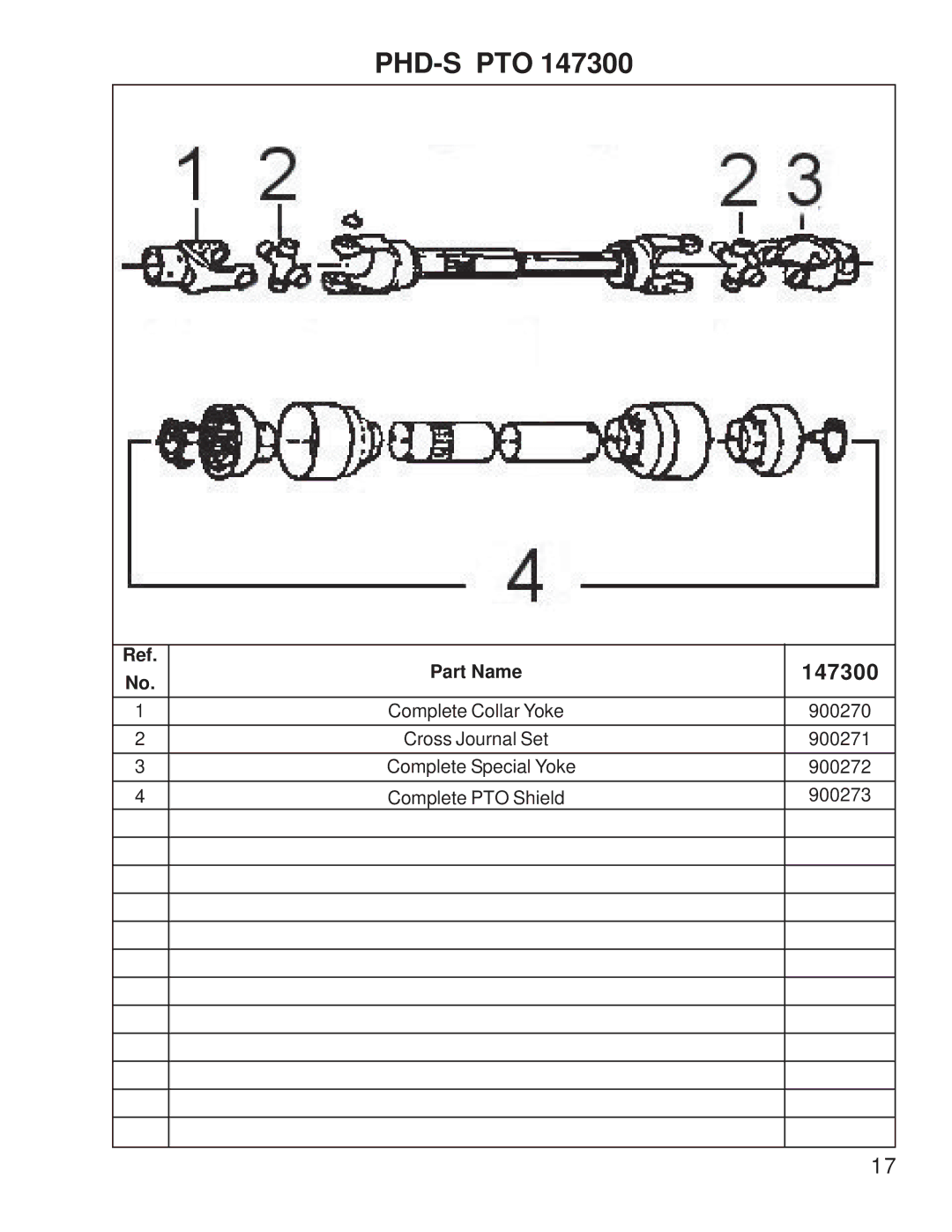 King Kutter phd-06s, phd-12s, phd-09s manual Phd-S Pto 