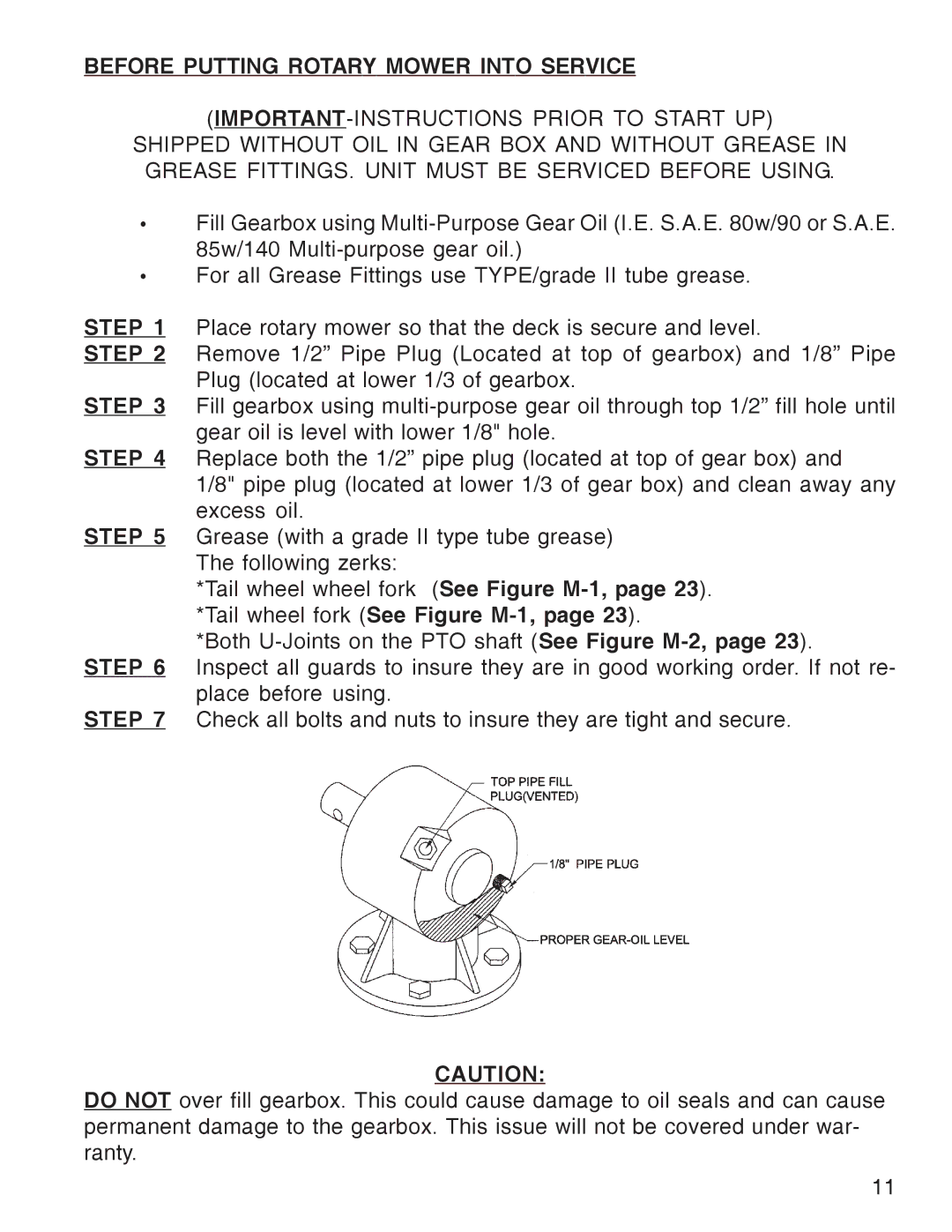 King Kutter manual Before Putting Rotary Mower Into Service 