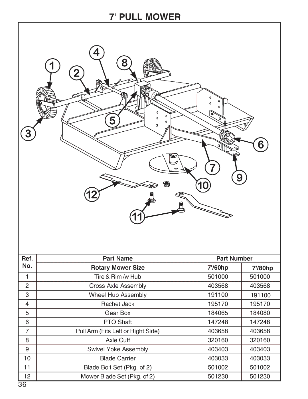 King Kutter Rotary Mower manual Pull Mower, 60hp 80hp 