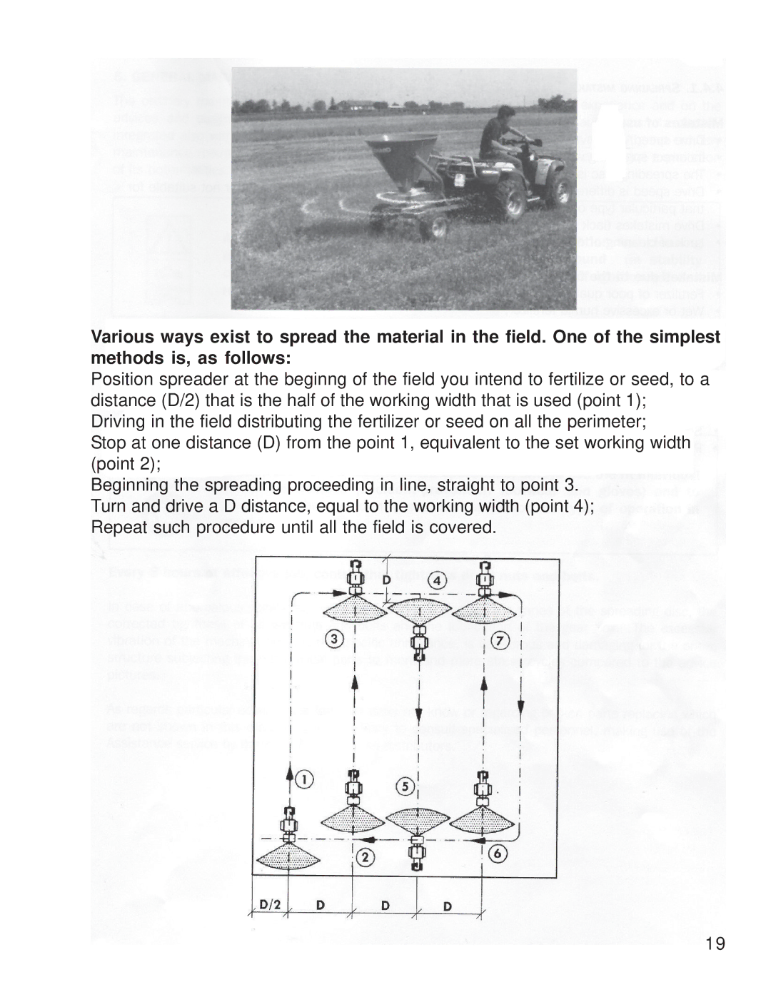 King Kutter S-ATV-180-U manual 