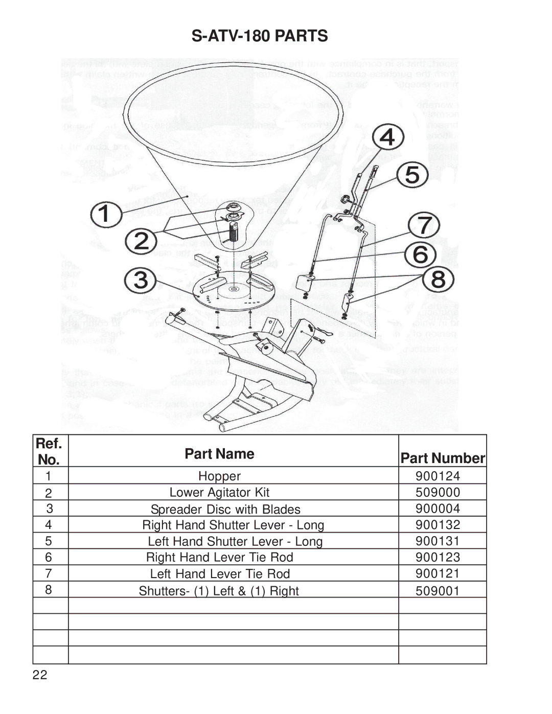 King Kutter S-ATV-180-U manual ATV-180 Parts, Part Name Part Number 