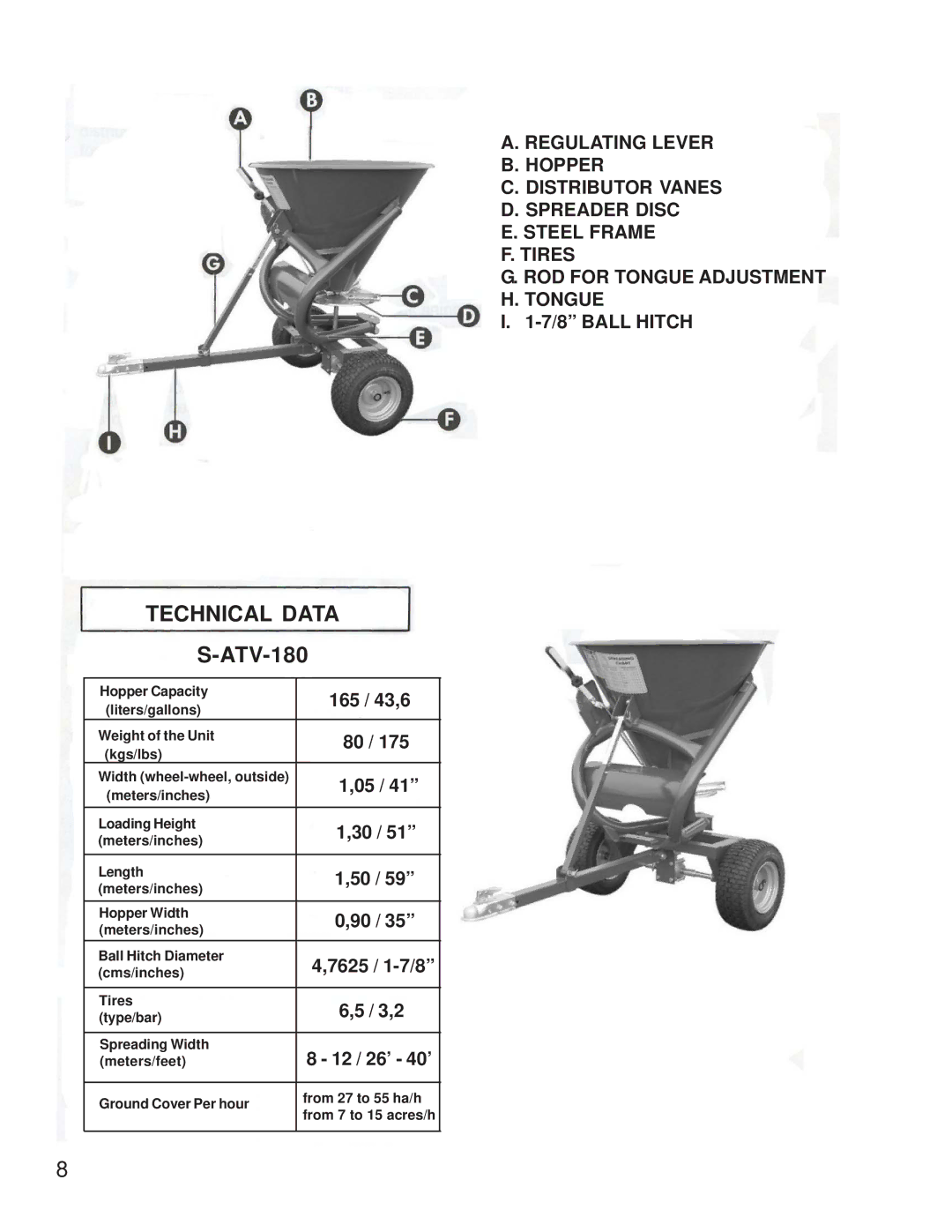 King Kutter S-ATV-180-U manual Technical Data 