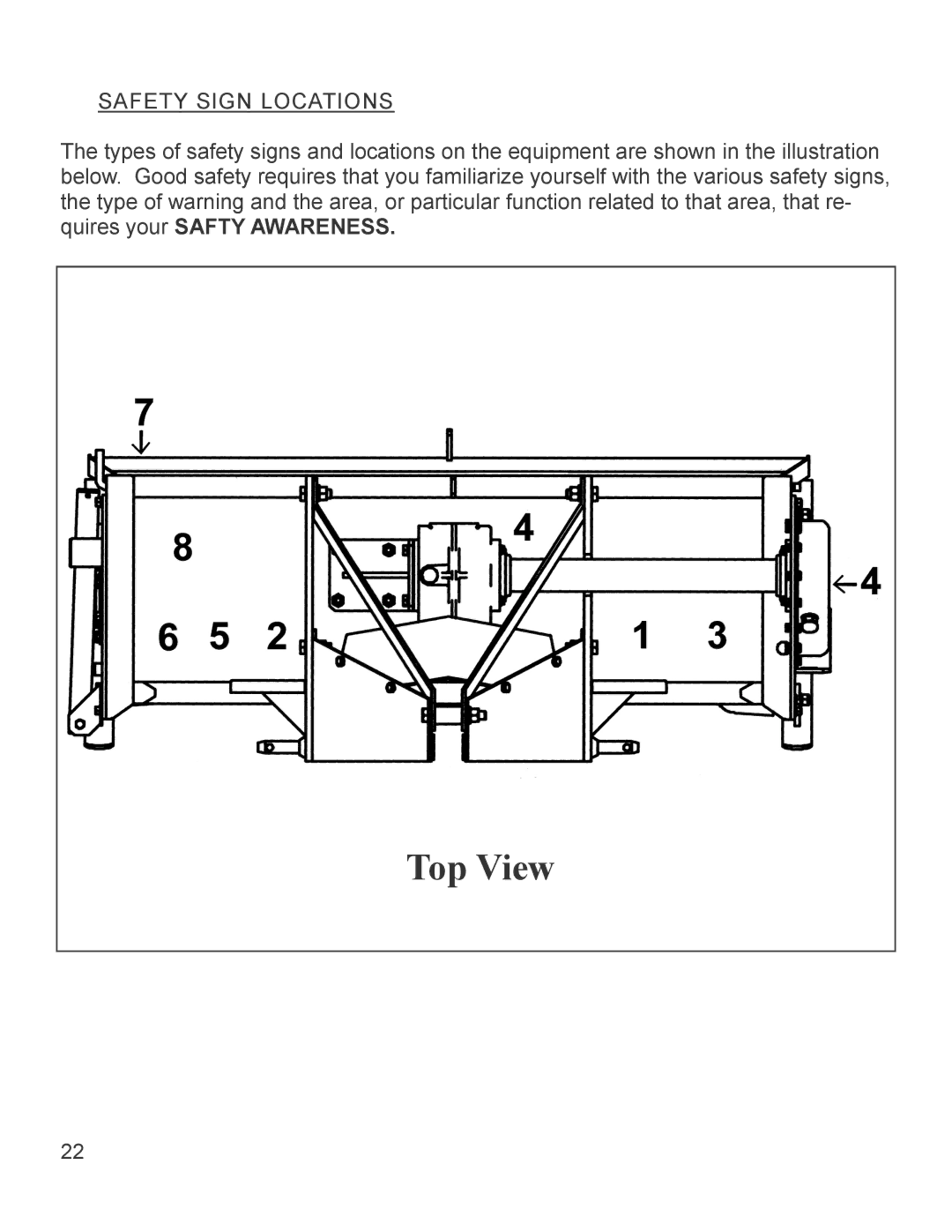 King Kutter TG-48-XB manual Top View 