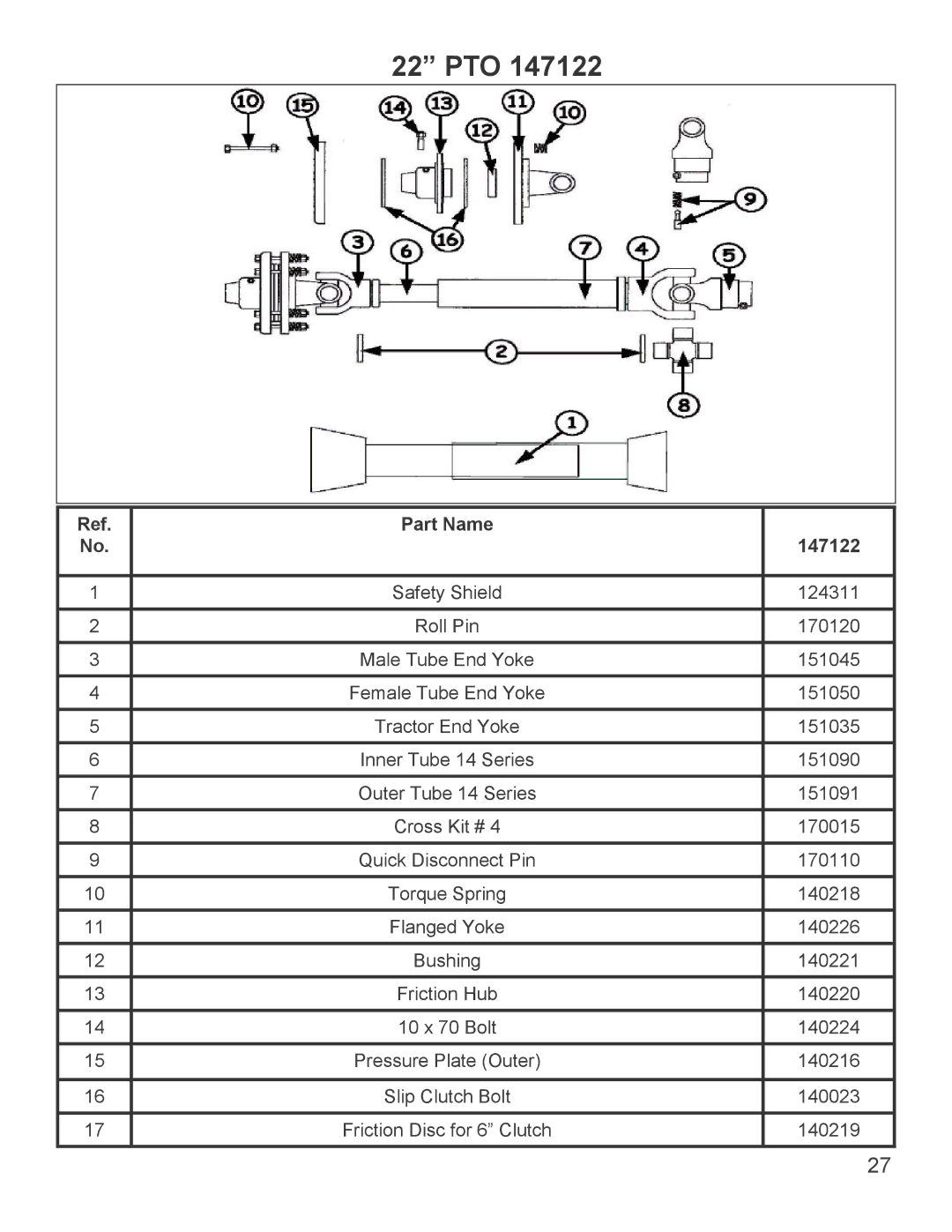 King Kutter TG-48-XB manual 22 PTO 