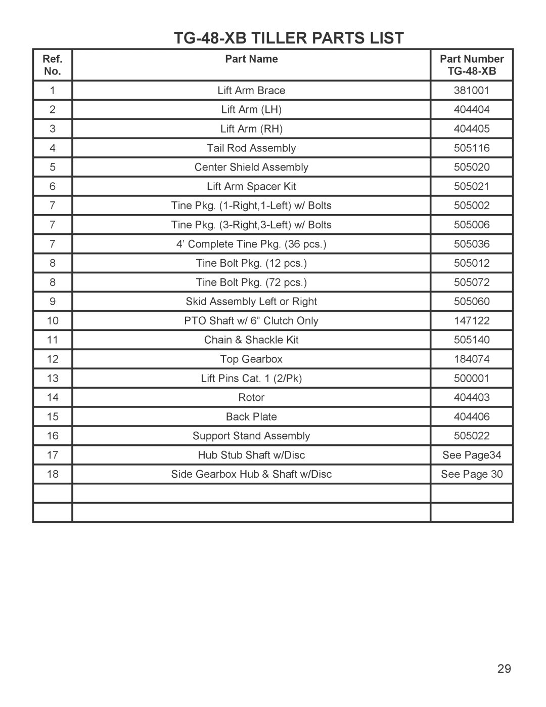 King Kutter manual TG-48-XB Tiller Parts List 