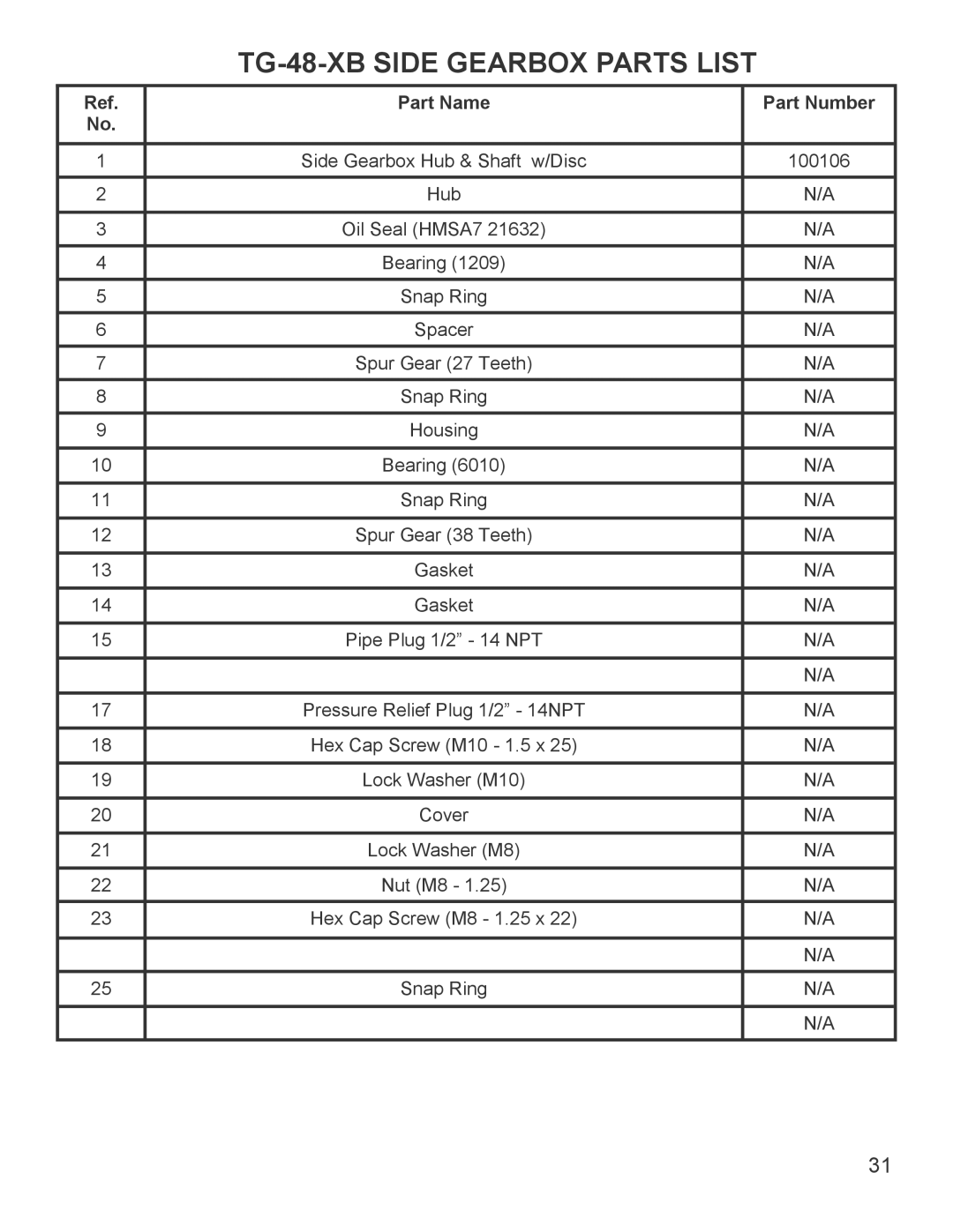 King Kutter manual TG-48-XB Side Gearbox Parts List 