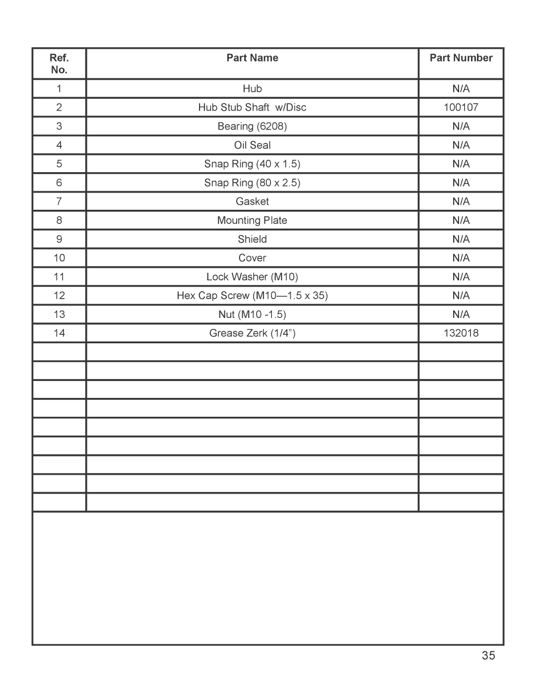 King Kutter TG-48-XB manual Part Name Part Number 