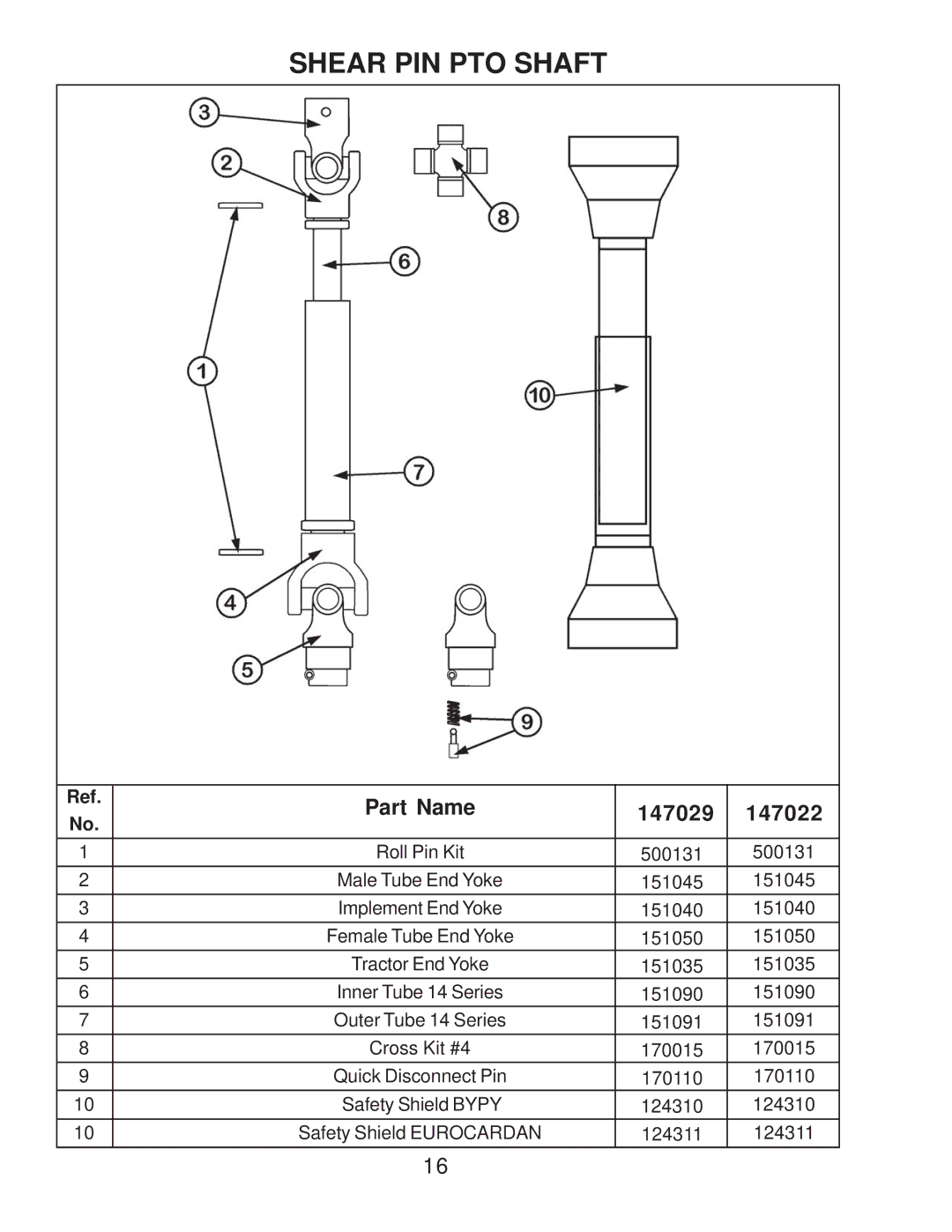 King Kutter XB manual Shear PIN PTO Shaft, Part Name 147029 147022 