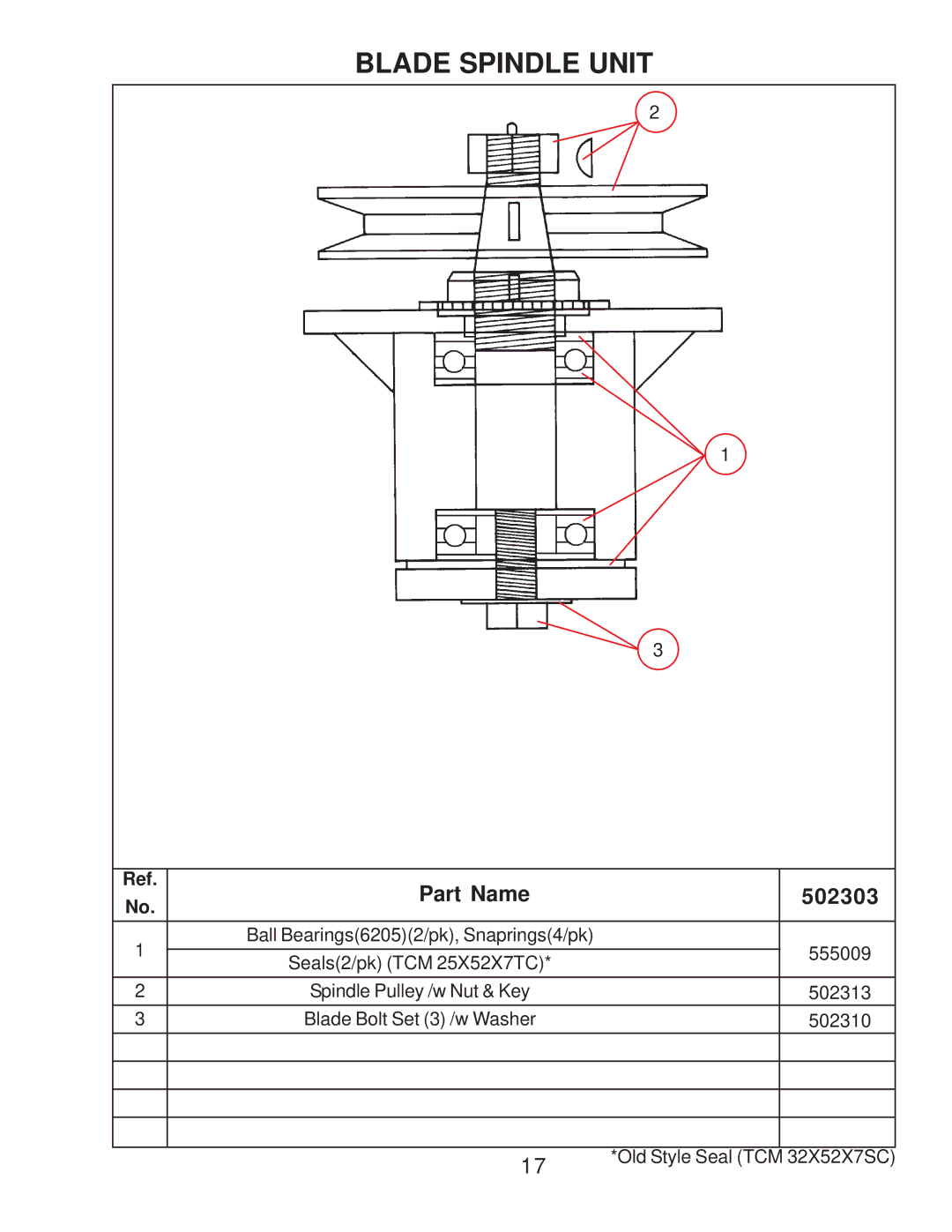 King Kutter XB manual Blade Spindle Unit, Part Name 