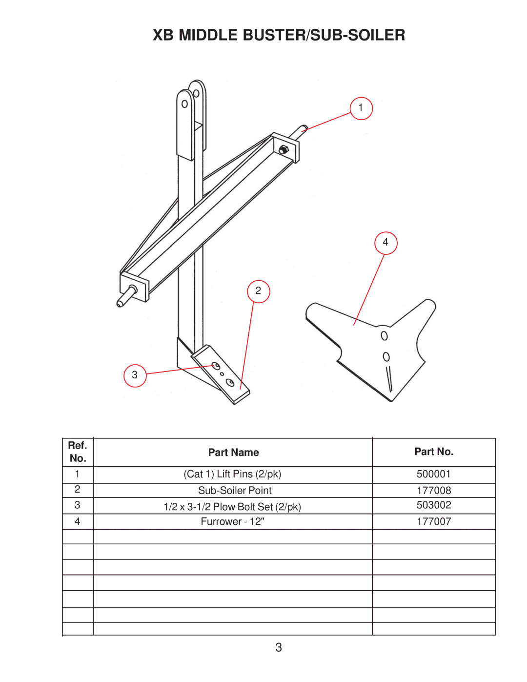 King Kutter manual XB Middle BUSTER/SUB-SOILER, Part Name 