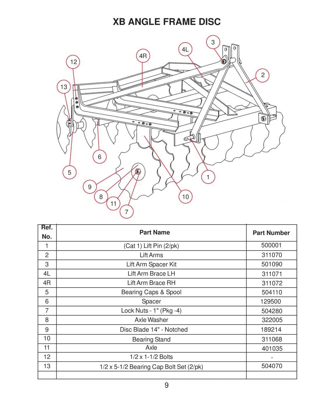 King Kutter manual XB Angle Frame Disc 