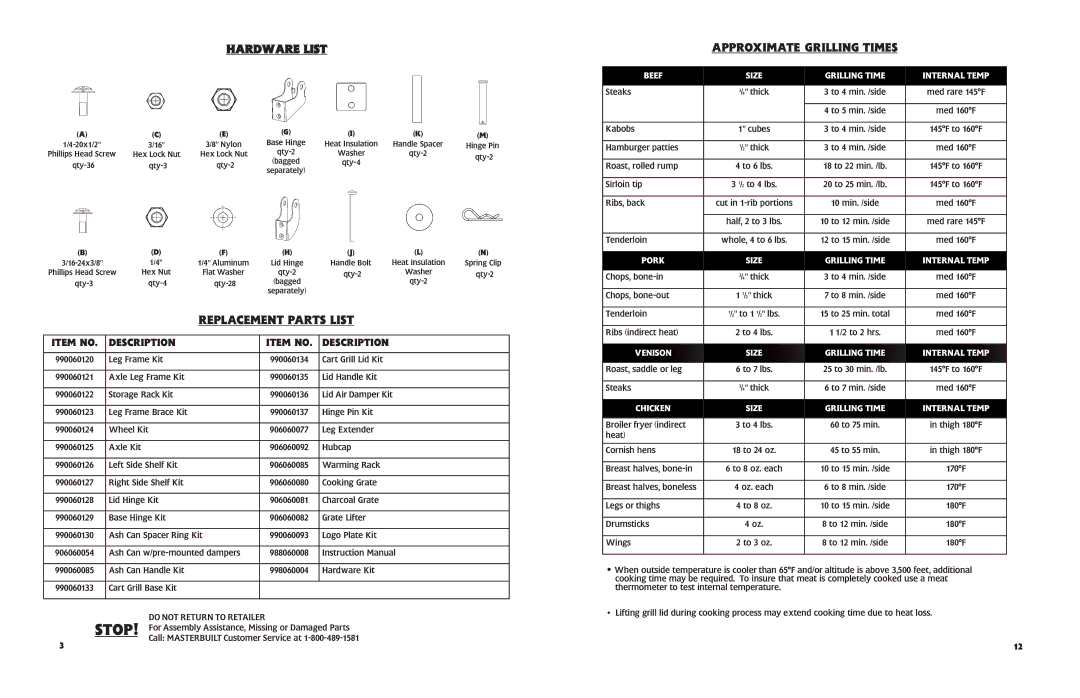 Kingsford 10040406 manual Hardware List, Replacement Parts List, Approximate Grilling Times, Item no Description 