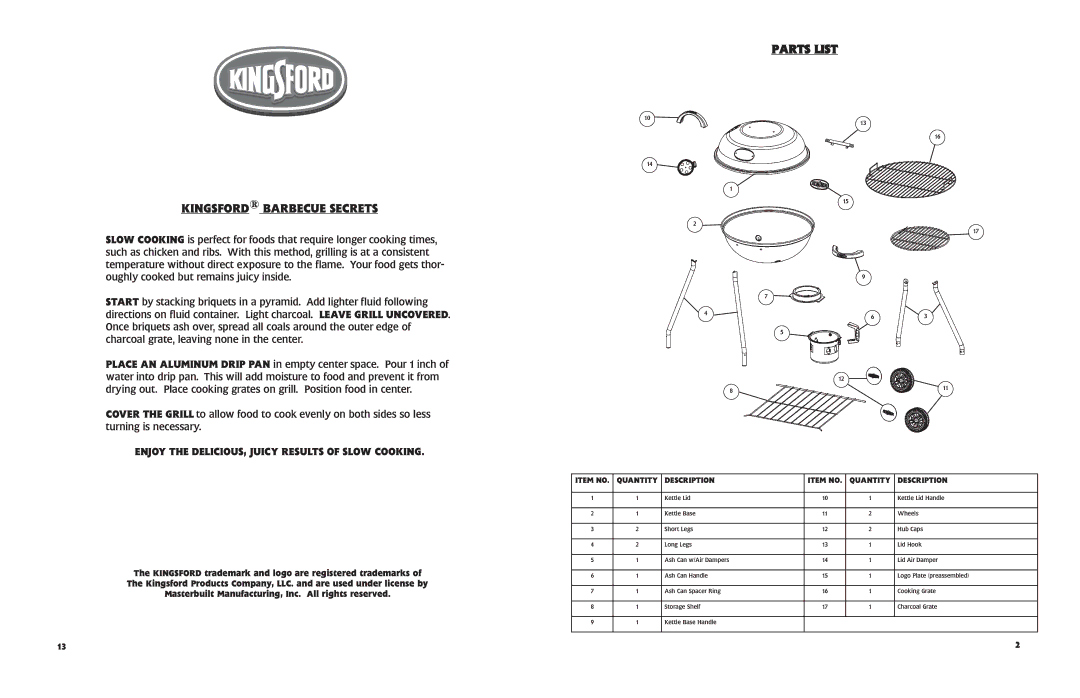 Kingsford 10040106, KINGSFORD Kingsford Barbecue Secrets, Parts List, Enjoy the DELICIOUS, Juicy Results of Slow Cooking 