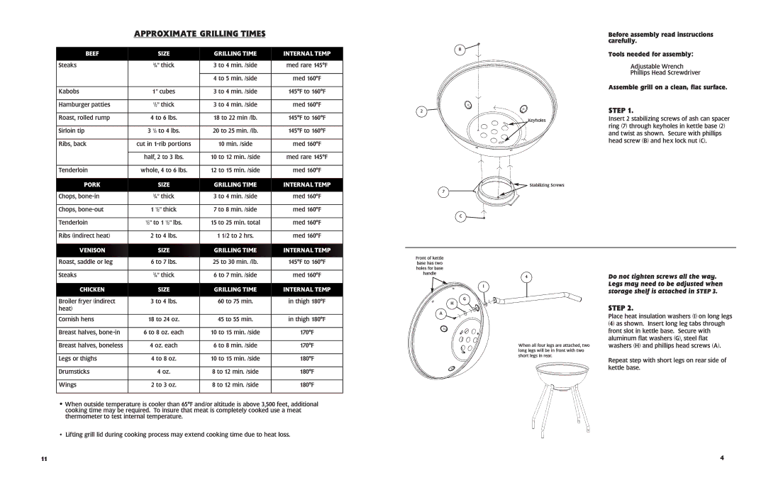 Kingsford 10040106, KINGSFORD manual Approximate Grilling Times, Step 