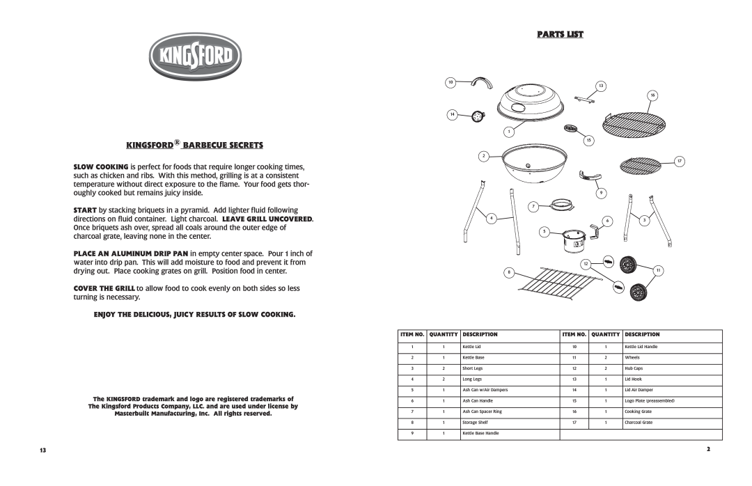 Kingsford 10040106, KINGSFORD Kingsford Barbecue Secrets, Parts List, Enjoy The Delicious, Juicy Results Of Slow Cooking 