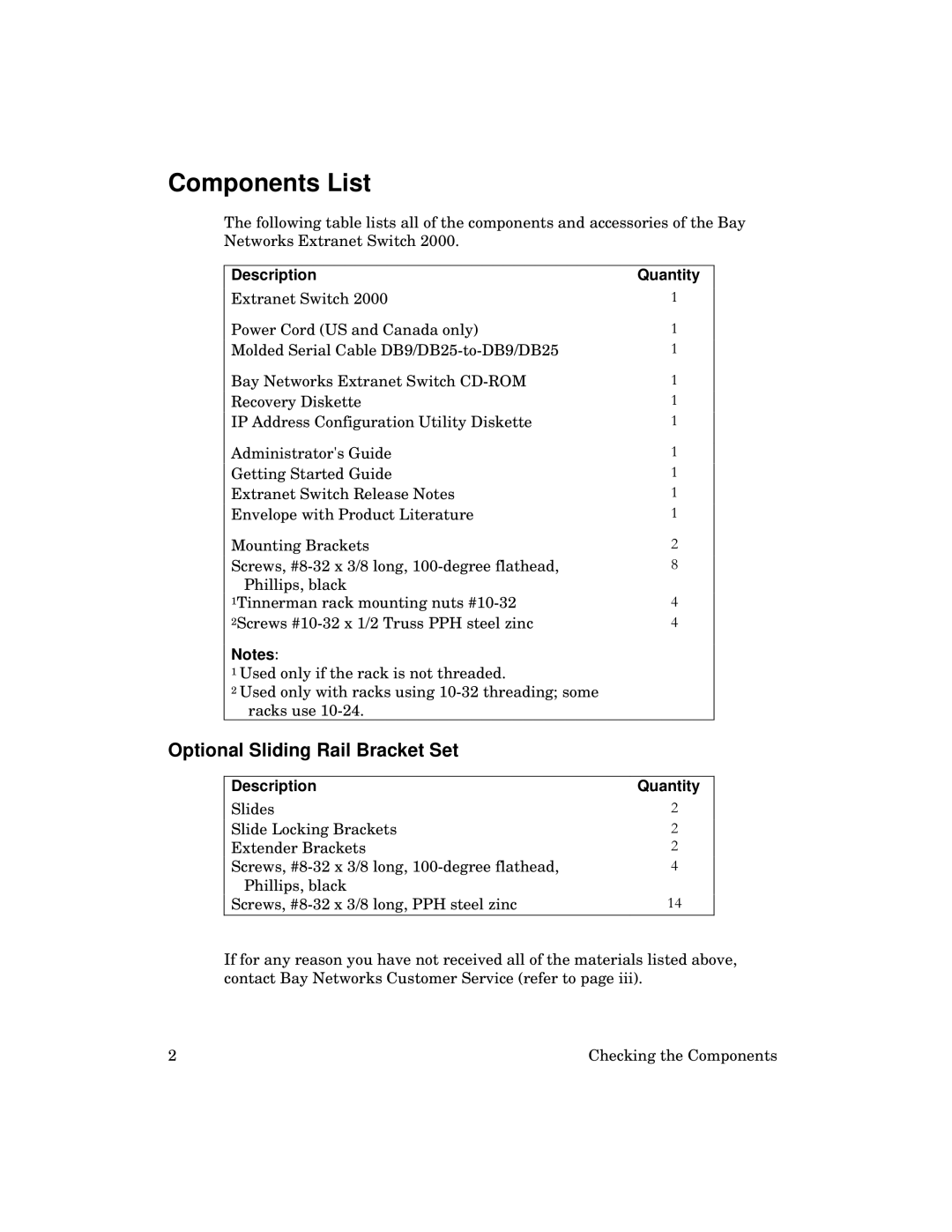 Kingston Technology 2000 manual Components List, Optional Sliding Rail Bracket Set 