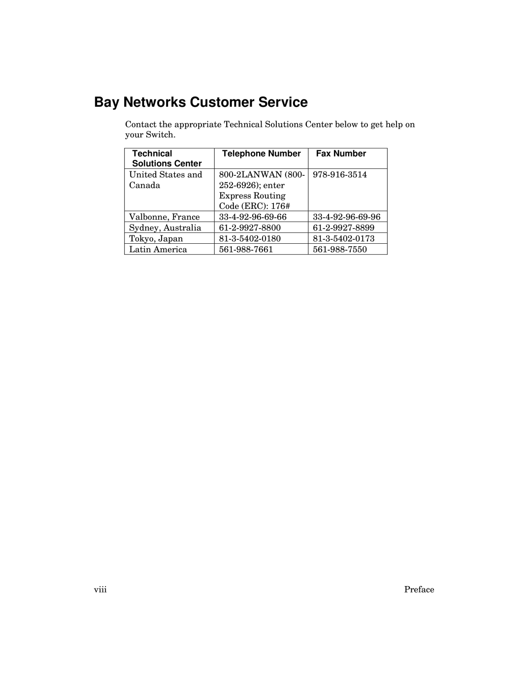 Kingston Technology 2000 manual Bay Networks Customer Service, Technical Telephone Number Fax Number Solutions Center 