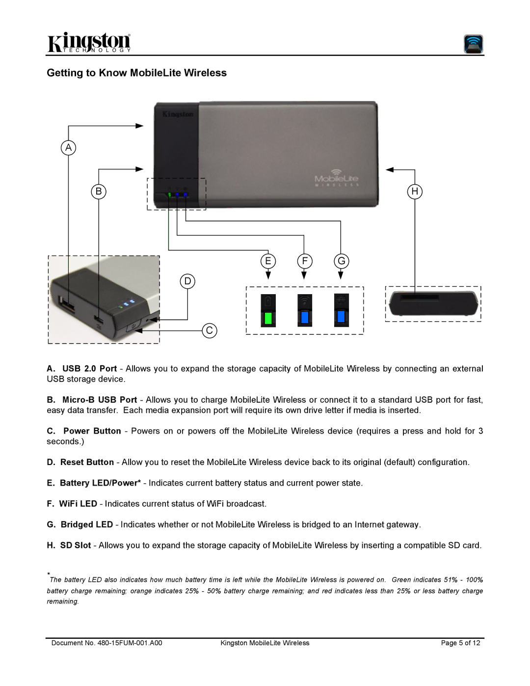 Kingston Technology 480-15FUM-001.A00 user manual Getting to Know MobileLite Wireless 