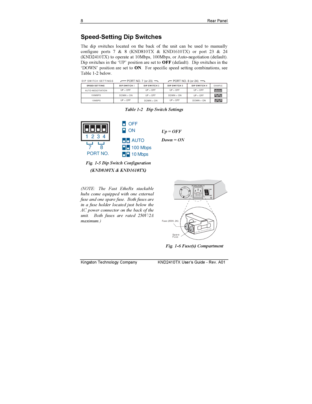 Kingston Technology KND1610TX, KND2410TX, KND810TX manual Speed-Setting Dip Switches, Port no or 