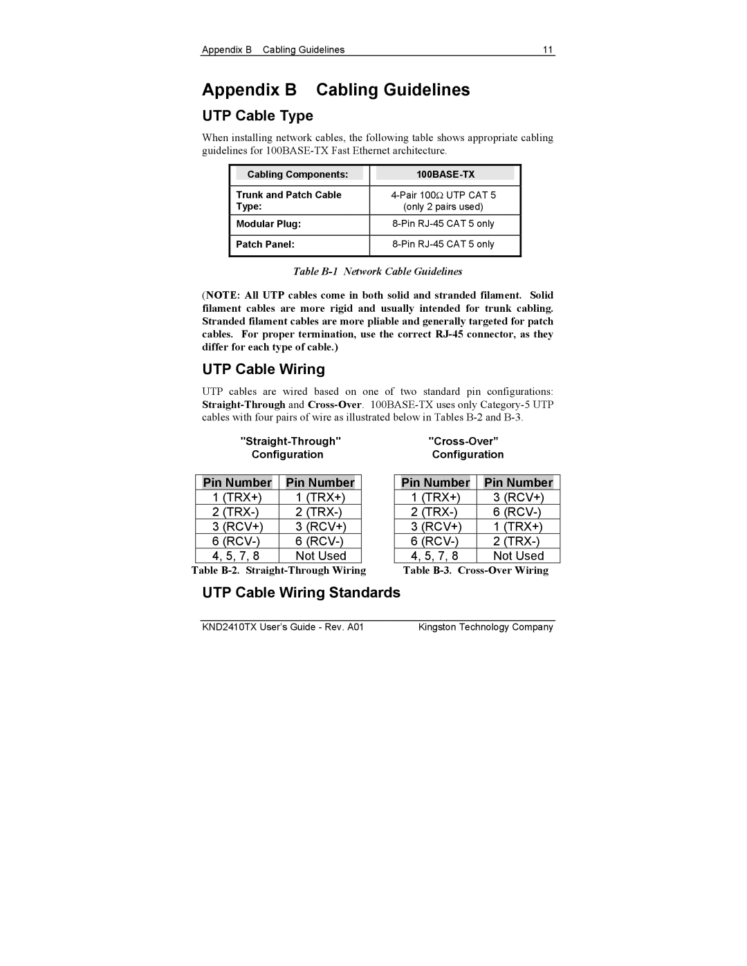 Kingston Technology KND1610TX, KND2410TX Appendix B Cabling Guidelines, UTP Cable Type, UTP Cable Wiring Standards 