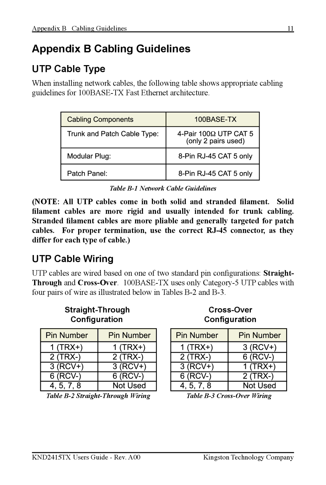 Kingston Technology KND2415TX manual Appendix B Cabling Guidelines, UTP Cable Type, UTP Cable Wiring 