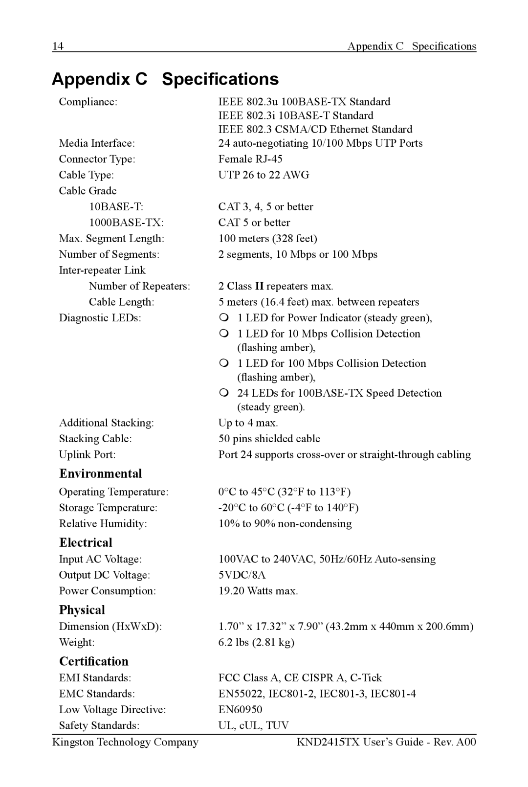 Kingston Technology KND2415TX manual Appendix C Specications, Environmental 