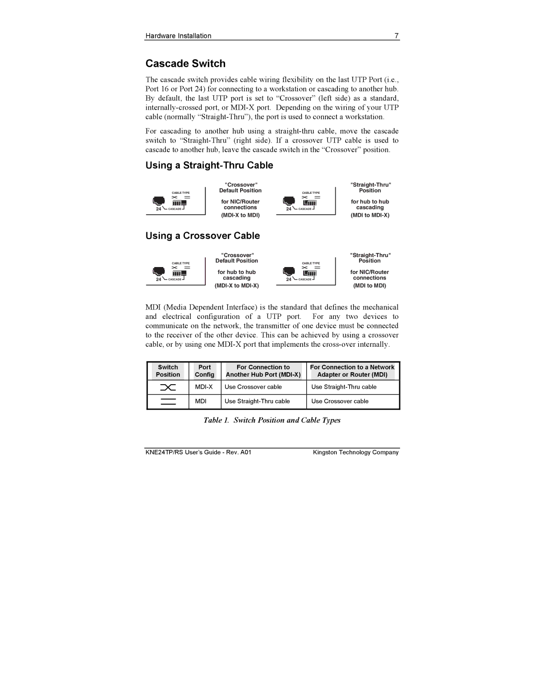 Kingston Technology KNE16TP/RS, KNE24TP/RS manual Cascade Switch, Using a Straight-Thru Cable 