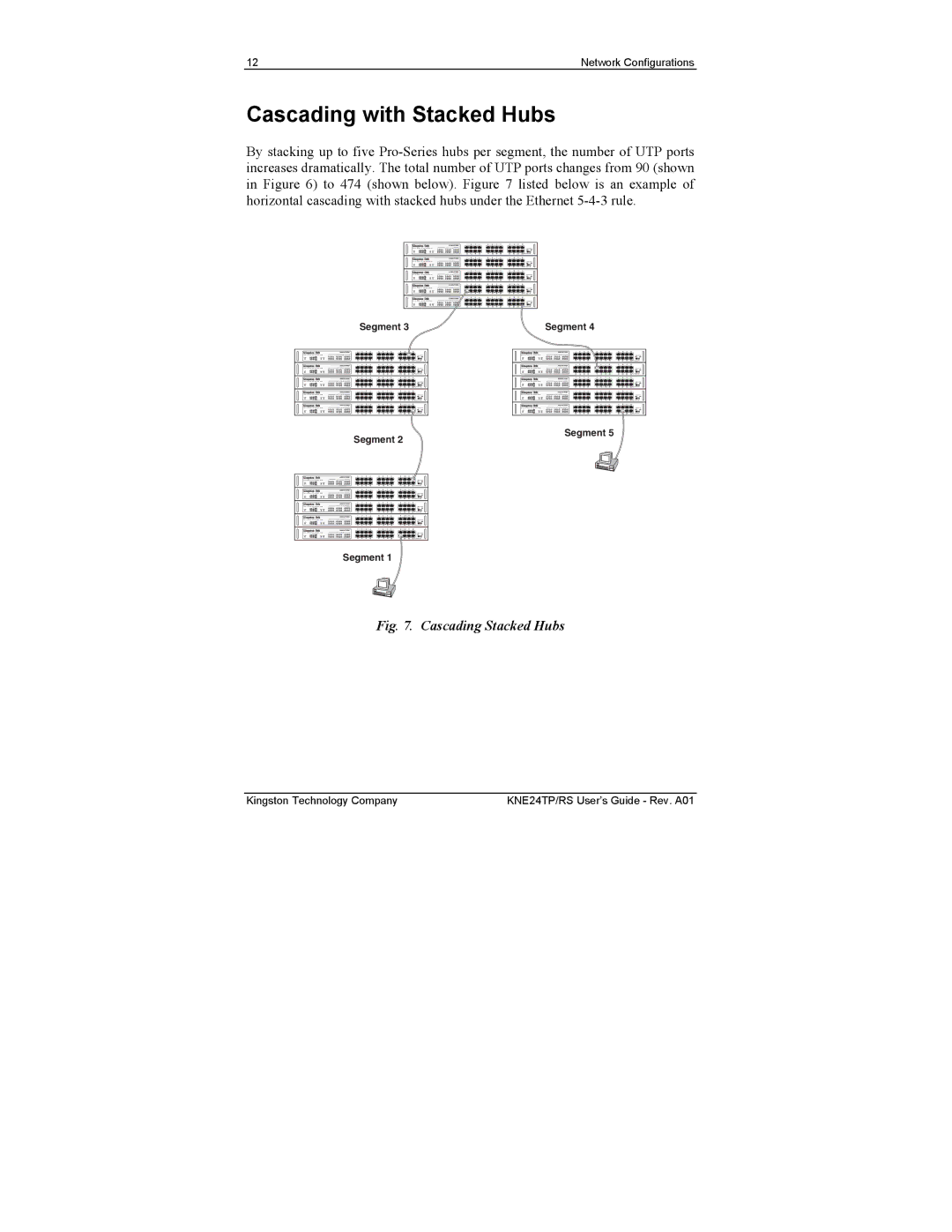 Kingston Technology KNE24TP/RS, KNE16TP/RS manual Cascading with Stacked Hubs, Segment 