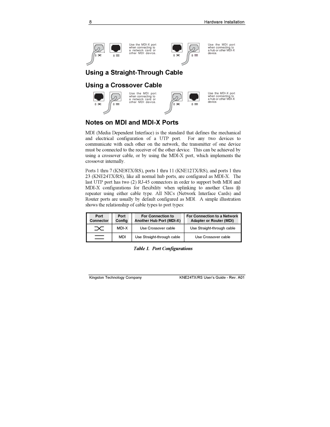 Kingston Technology KNE12TX/RS, KNE24TX/RS, KNE8TX/RS manual Using a Straight-Through Cable Using a Crossover Cable, Config 