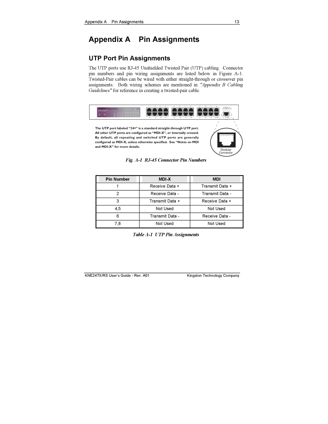 Kingston Technology KNE24TX/RS, KNE12TX/RS, KNE8TX/RS manual Appendix a Pin Assignments, UTP Port Pin Assignments 