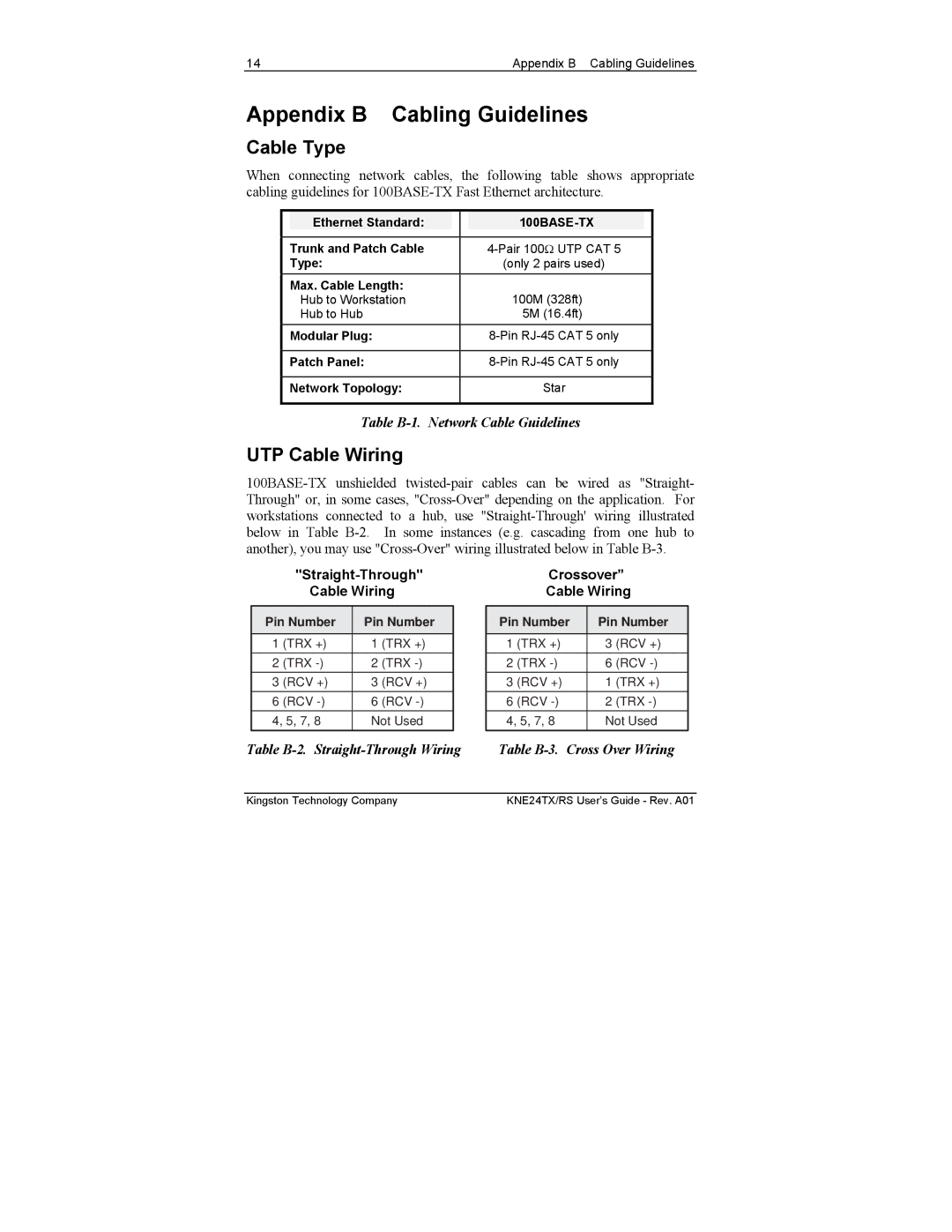 Kingston Technology KNE8TX/RS, KNE24TX/RS, KNE12TX/RS manual Appendix B Cabling Guidelines, Cable Type, UTP Cable Wiring 