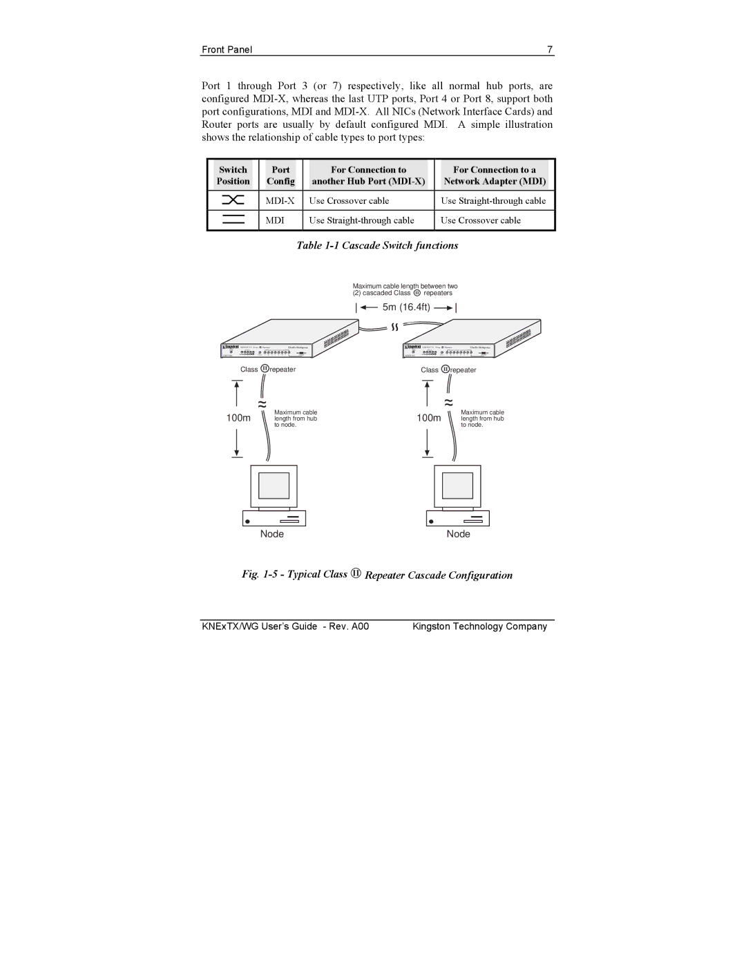 Kingston Technology KNE8TX/WG manual Cascade Switch functions 