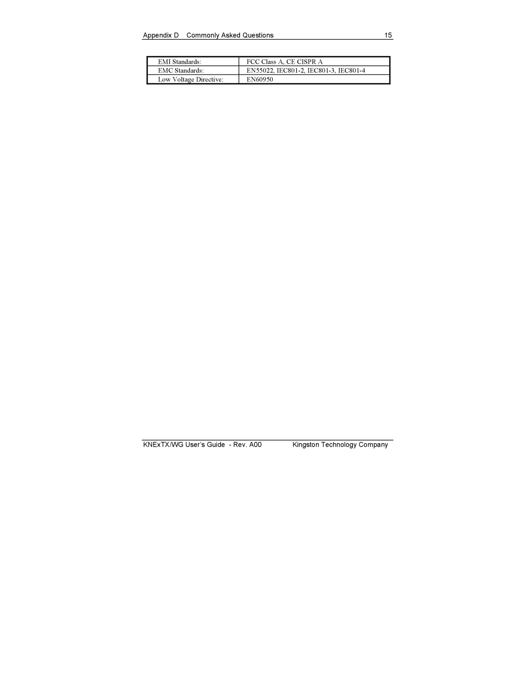 Kingston Technology KNE8TX/WG manual Appendix D Commonly Asked Questions 