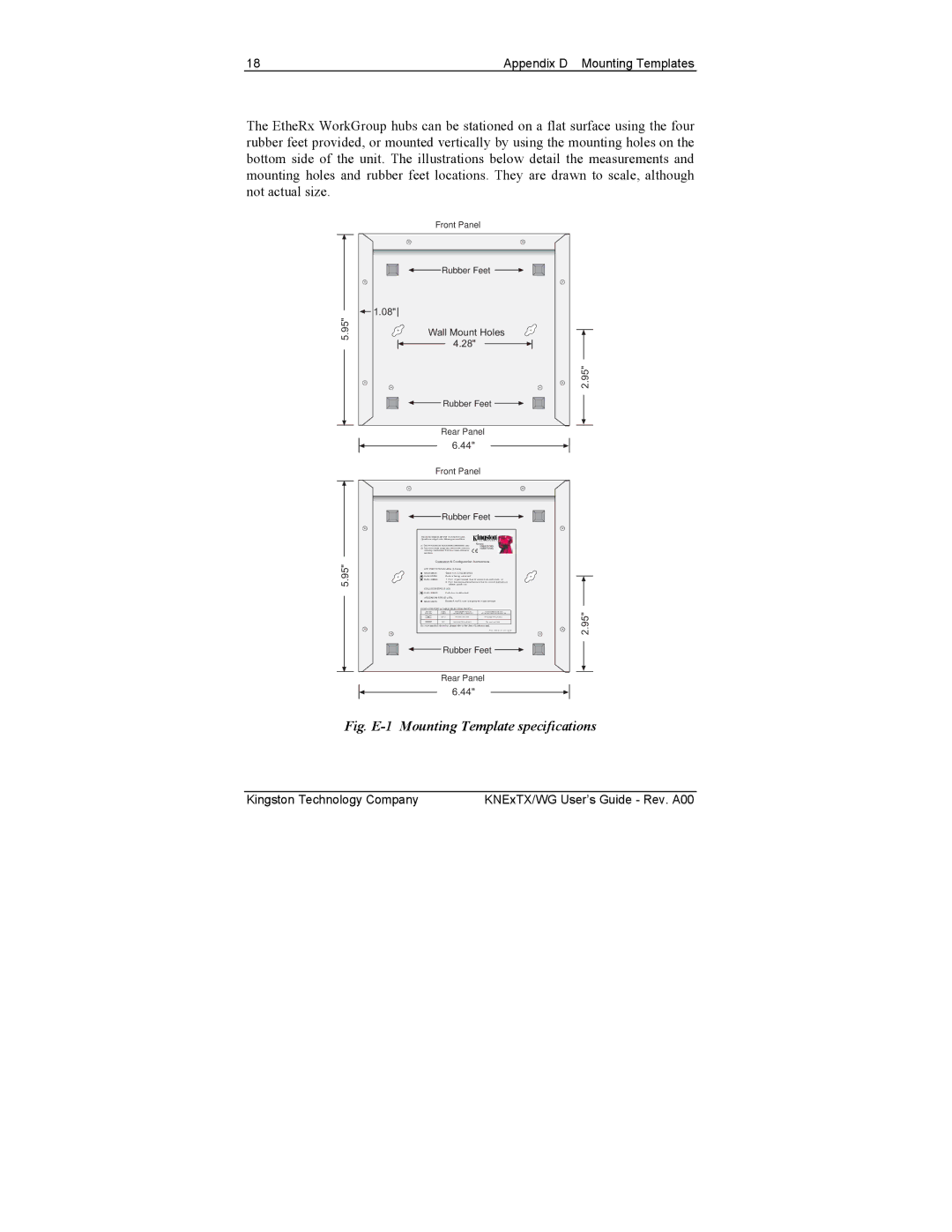 Kingston Technology KNE8TX/WG manual Fig. E-1 Mounting Template specifications 