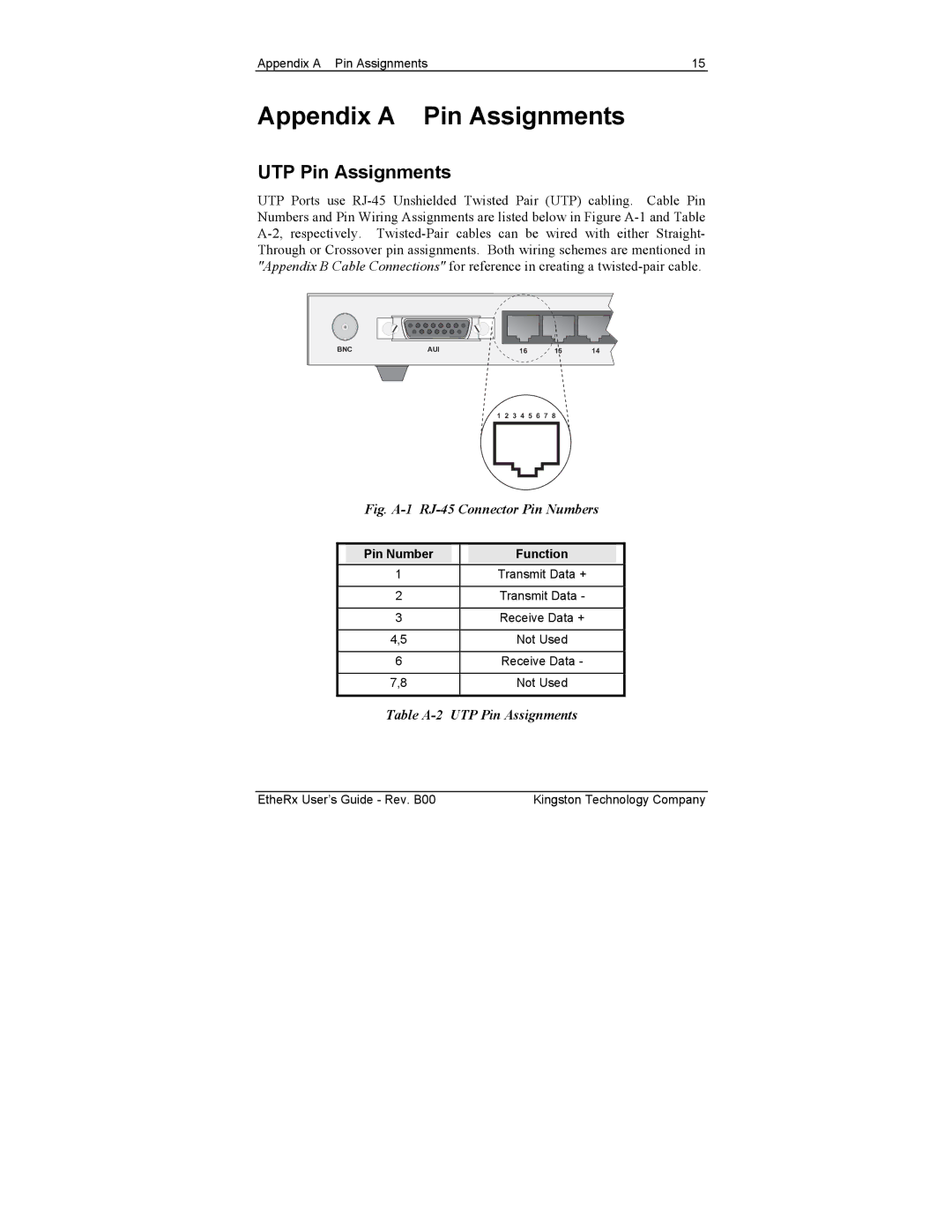 Kingston Technology KNE16SE, KNE8WG, KNE8SE, KNE16WG, KNE16TP, KNE8TP manual Appendix a Pin Assignments, UTP Pin Assignments 