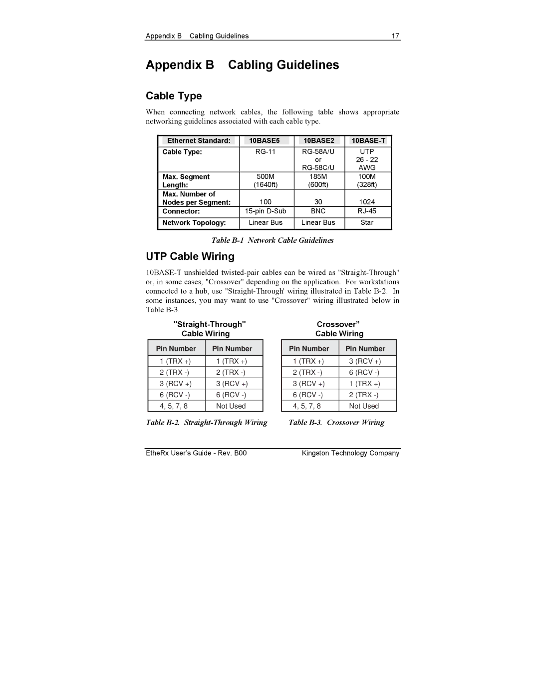 Kingston Technology KNE8TP, KNE8WG, KNE8SE, KNE16WG, KNE16SE manual Appendix B Cabling Guidelines, Cable Type, UTP Cable Wiring 