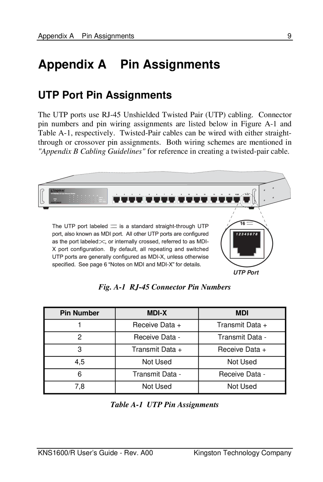 Kingston Technology KNS1600 manual Appendix a Pin Assignments, UTP Port Pin Assignments 