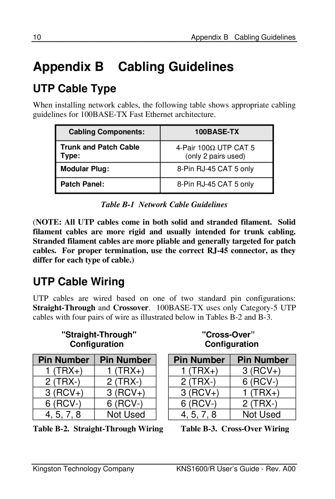 Kingston Technology KNS1600 manual Appendix B Cabling Guidelines, UTP Cable Type, UTP Cable Wiring 