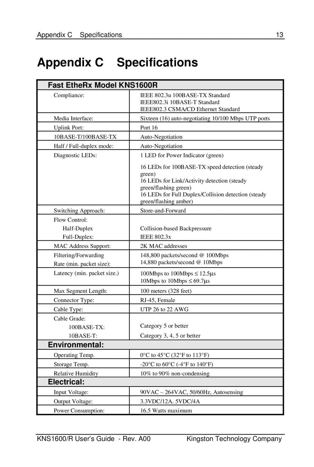 Kingston Technology manual Appendix C Specifications, Fast EtheRx Model KNS1600R 