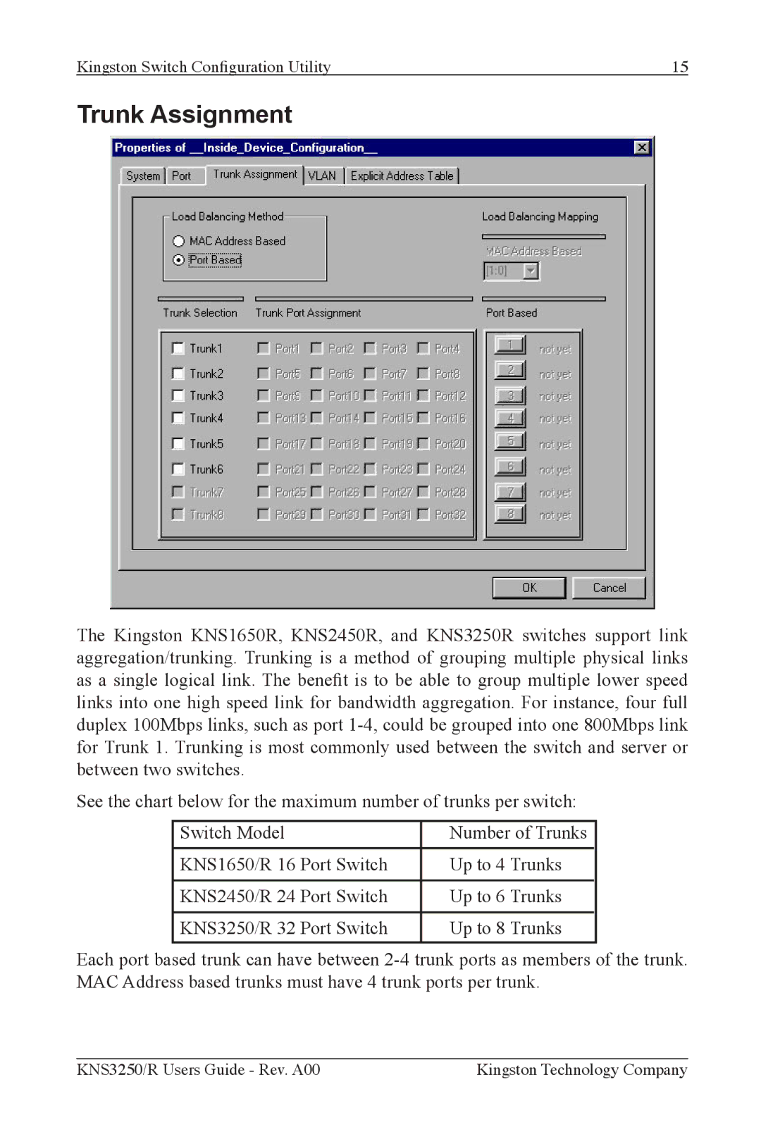 Kingston Technology KNS1650/R, KNS3250/R, KNS2450/R manual Trunk Assignment 